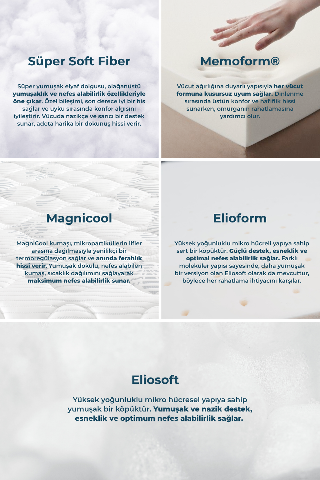 Magniflex Magnicool 10 Firm Memory Foam Yatak | 5 Bölgeli Destek | Serin Uyku Teknolojisi | Made in Italy