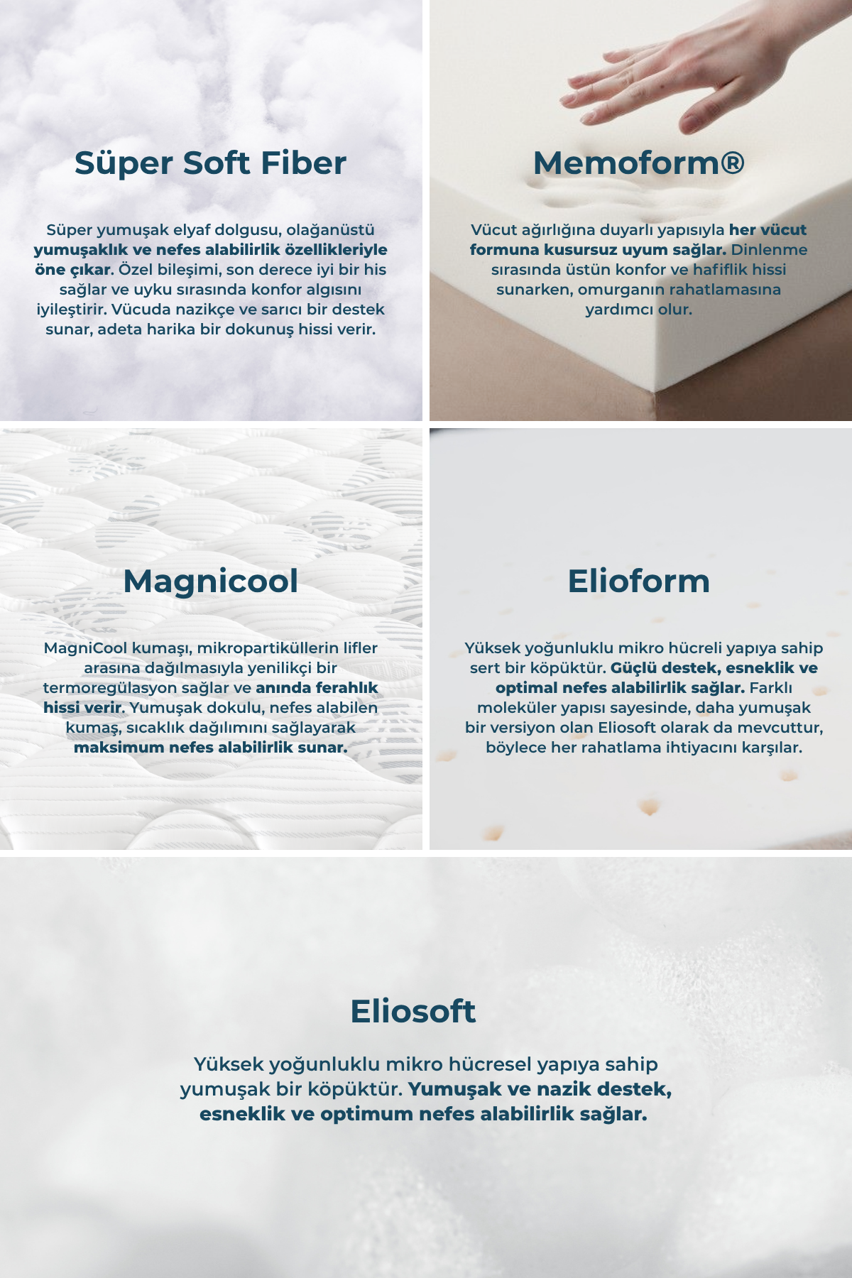 Magniflex Magnicool 10 Firm Memory Foam Yatak | 5 Bölgeli Destek | Serin Uyku Teknolojisi | Made in Italy