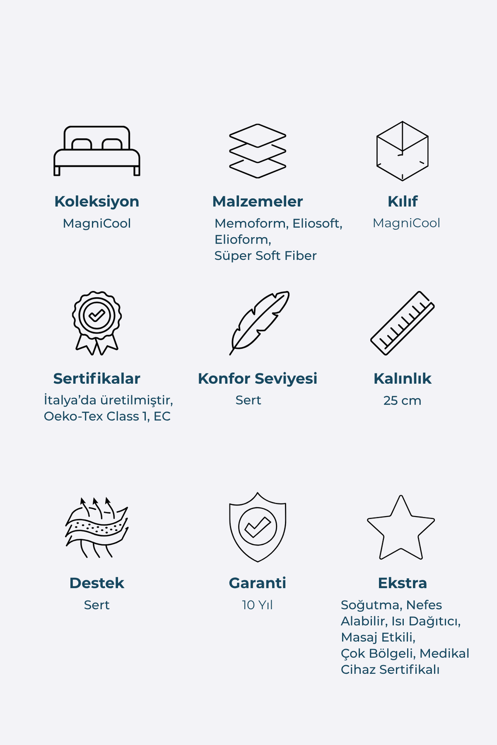 Magniflex Magnicool 10 Firm Memory Foam Yatak | 5 Bölgeli Destek | Serin Uyku Teknolojisi | Made in Italy