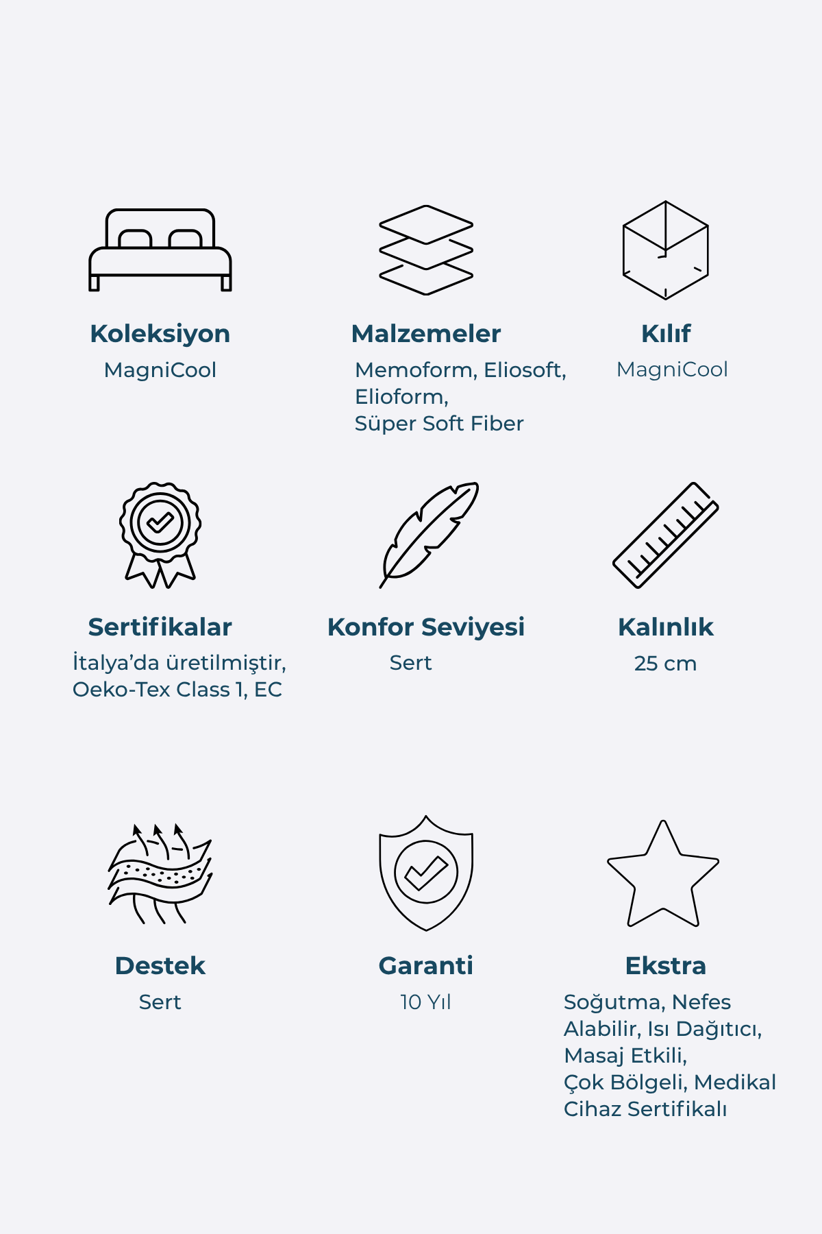 Magniflex Magnicool 10 Firm Memory Foam Yatak | 5 Bölgeli Destek | Serin Uyku Teknolojisi | Made in Italy