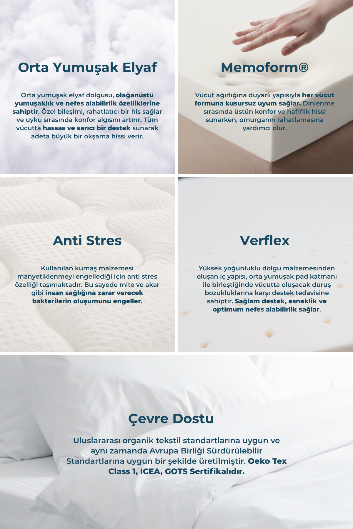 Magniflex Firenze Ultra Ortopedik Anti Stres Memory Foam Yatak | Made in Italy