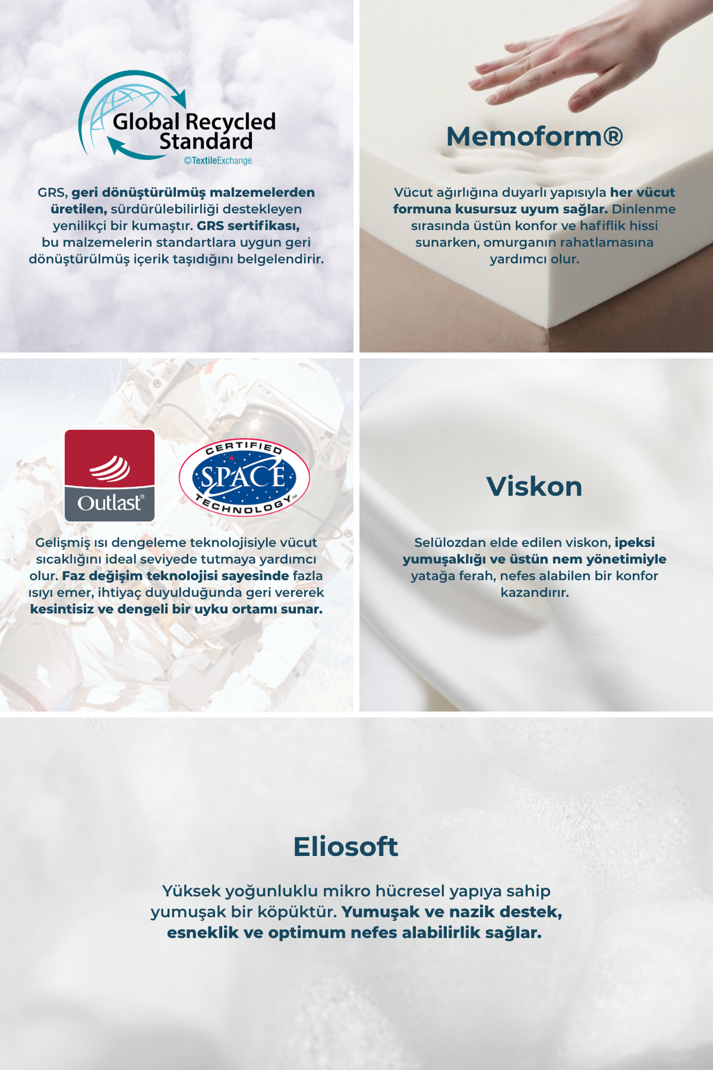 Magniflex Dolce Vita Dual 10 Ortopedik Memory Foam Yatak | Çiftler İçin Dual Core Konfor | Made in Italy